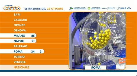 estrazione del lotto in diretta controcampus